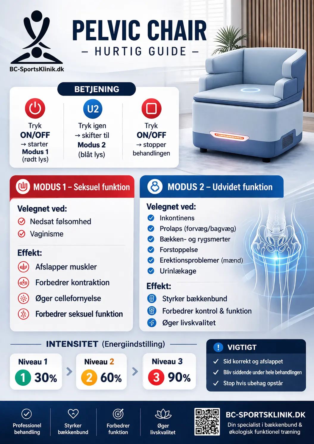 pelvic-chair-guide BC-sportsklinik